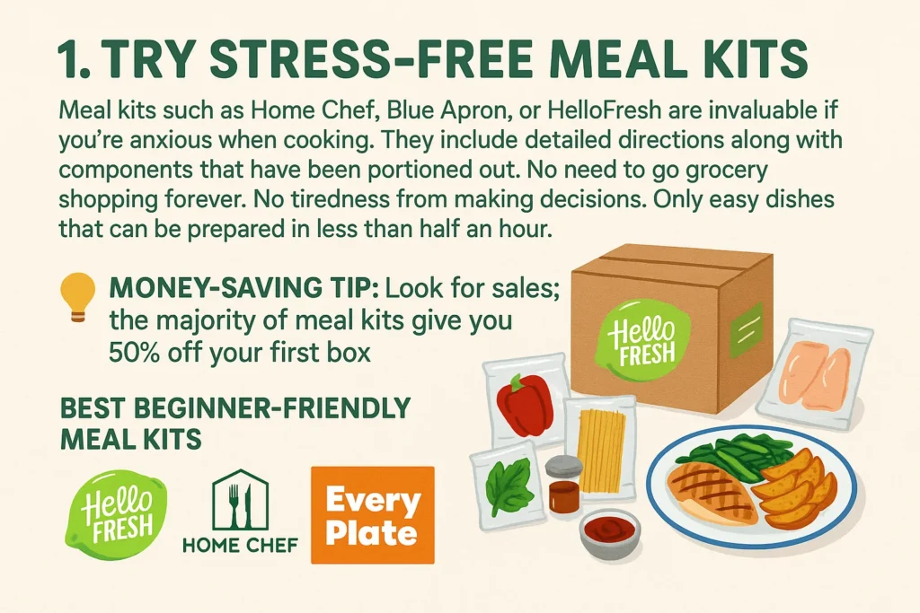 Cooking Gives Me Anxiety: Try Stress-Free Meal Kits for Relief